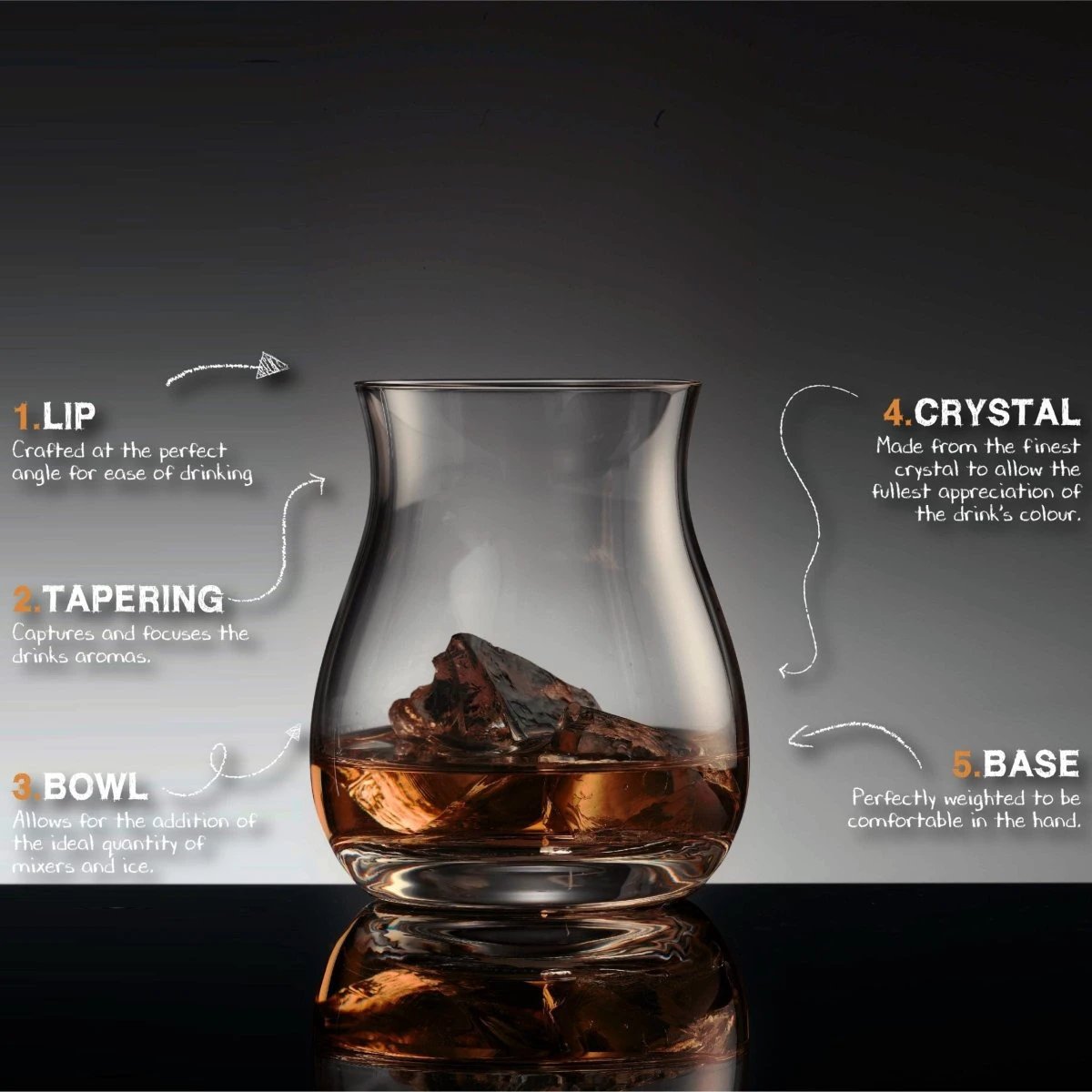 Mixer Set van 2 glazen in geschenkverpakking - Glencairn Crystal Scotland by MoodCompanyNL