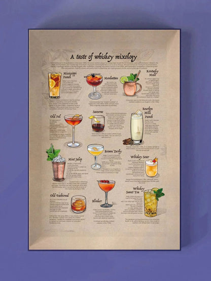 MoodCompanyNL - Whisky puzzel Kentucky & Tennessee - 1000 stukjes - 14+ - Water & Wines Sweden - 7350121880313