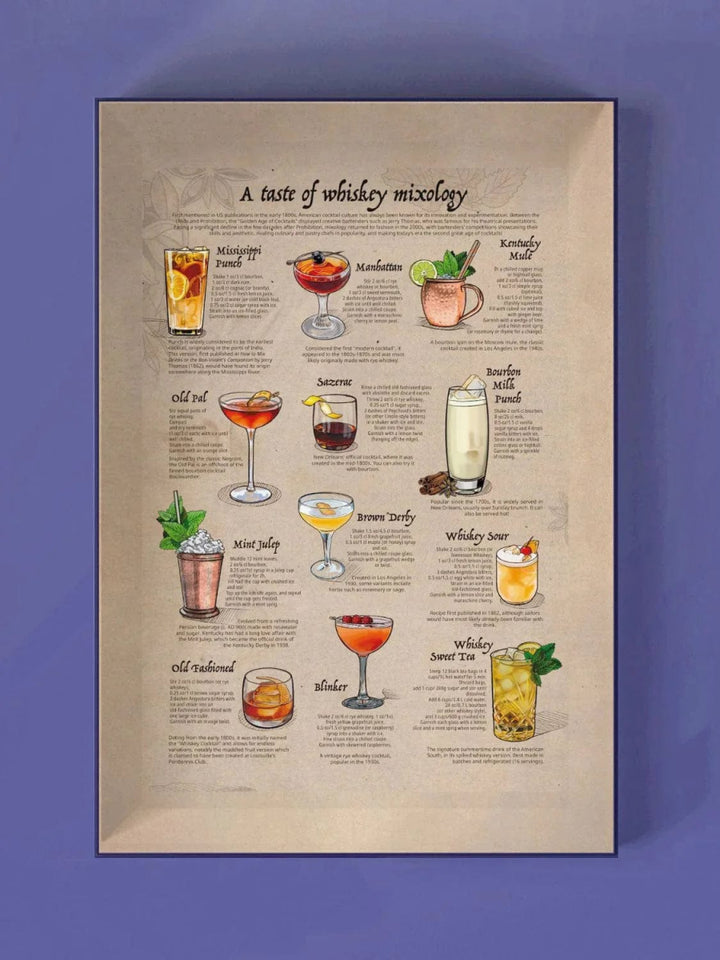 MoodCompanyNL - Whisky puzzel Kentucky & Tennessee - 1000 stukjes - 14+ - Water & Wines Sweden - 7350121880313