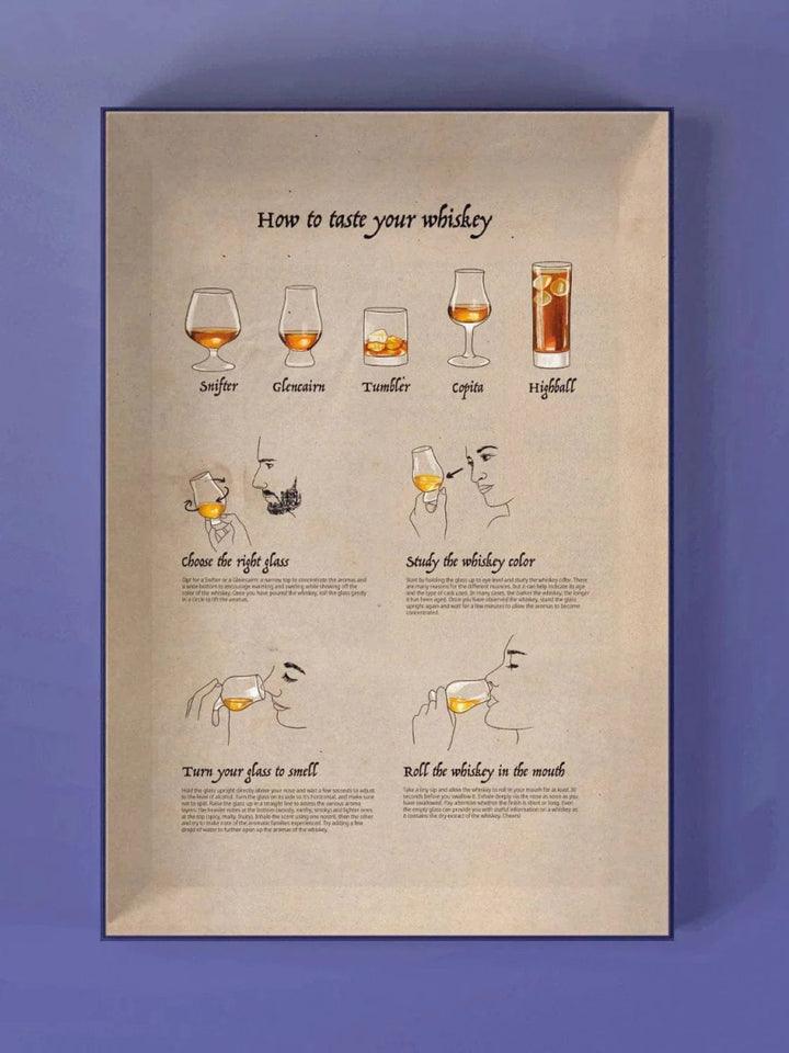 MoodCompanyNL - Whisky puzzel Kentucky & Tennessee - 1000 stukjes - 14+ - Water & Wines Sweden - 7350121880313