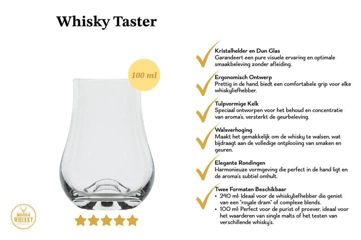 Mood Company - Whiskyglas 'Whisky Taster' met logo - 100 ml - proefglas - 5 +1 Gratis - Groothandelsverpakking - Mood4Whisky - 6151208910920