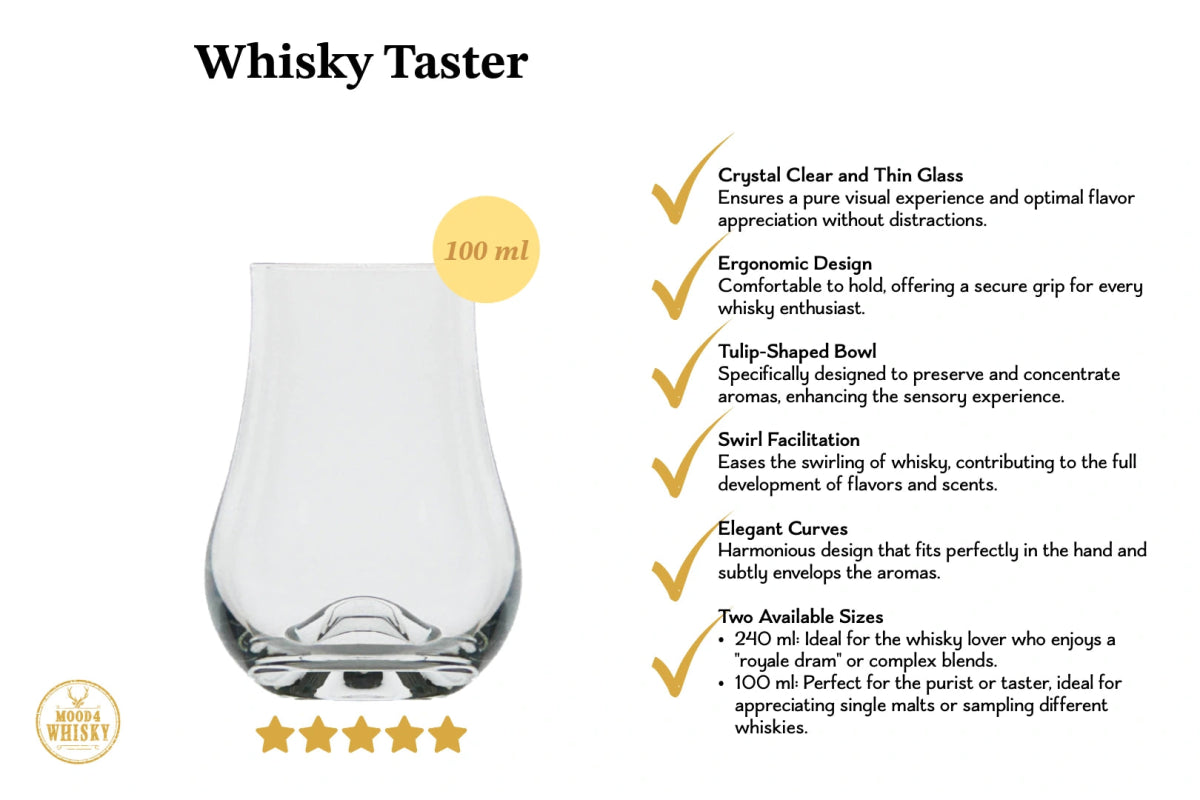 Mood Company - Whiskyglas 'Whisky Taster' met logo - 100 ml - proefglas - 5 +1 Gratis - Groothandelsverpakking - Mood4Whisky - 6151208910920